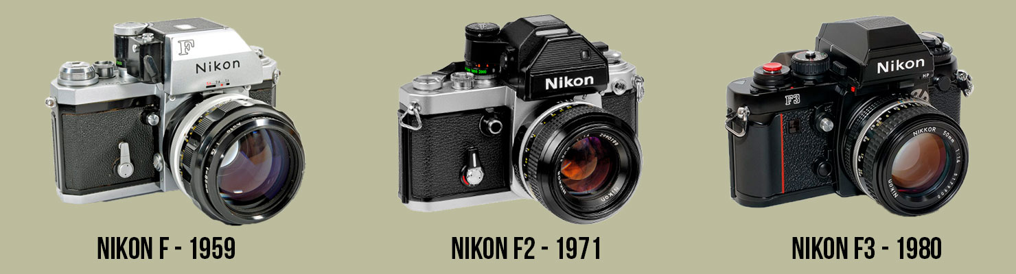 Historia Cámaras Nikon